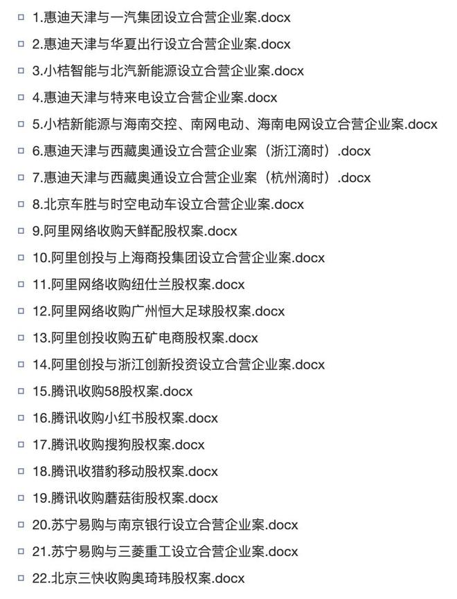 顶格互联网最新消息(顶格信息科技有限公司)