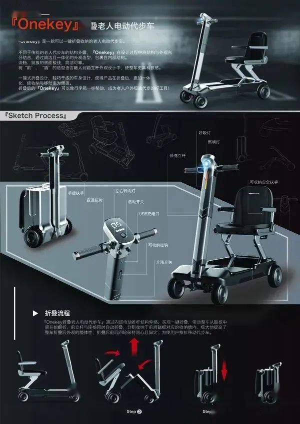 福州网站建设产品设计(福州网站建设产品设计招聘)