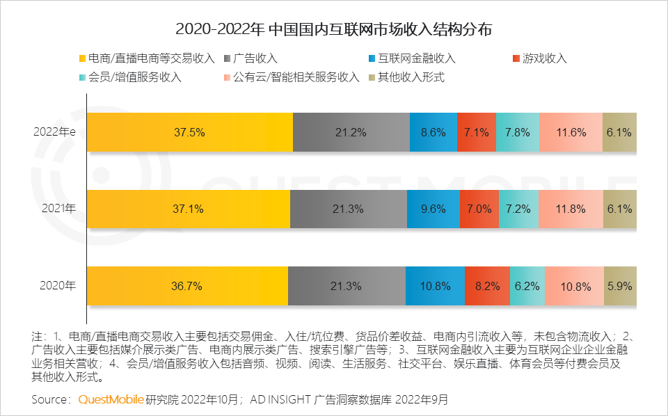 互联网的最新消息2018(互联网的最新消息2018是什么)