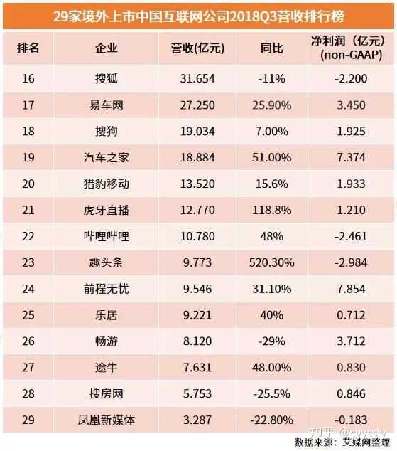 互联网裁员新思路最新消息(互联网裁员新思路最新消息新闻)