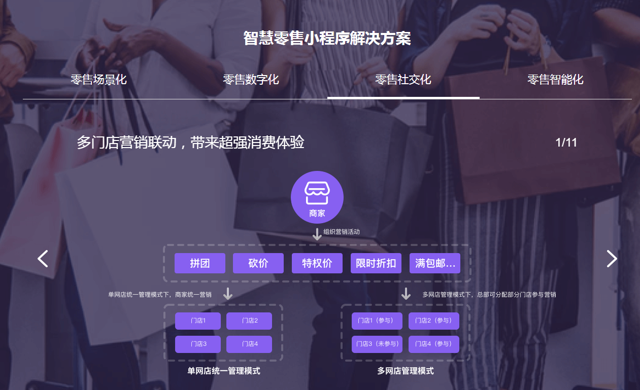 福州小程序开发外包费用(福州小程序开发外包费用多少钱)