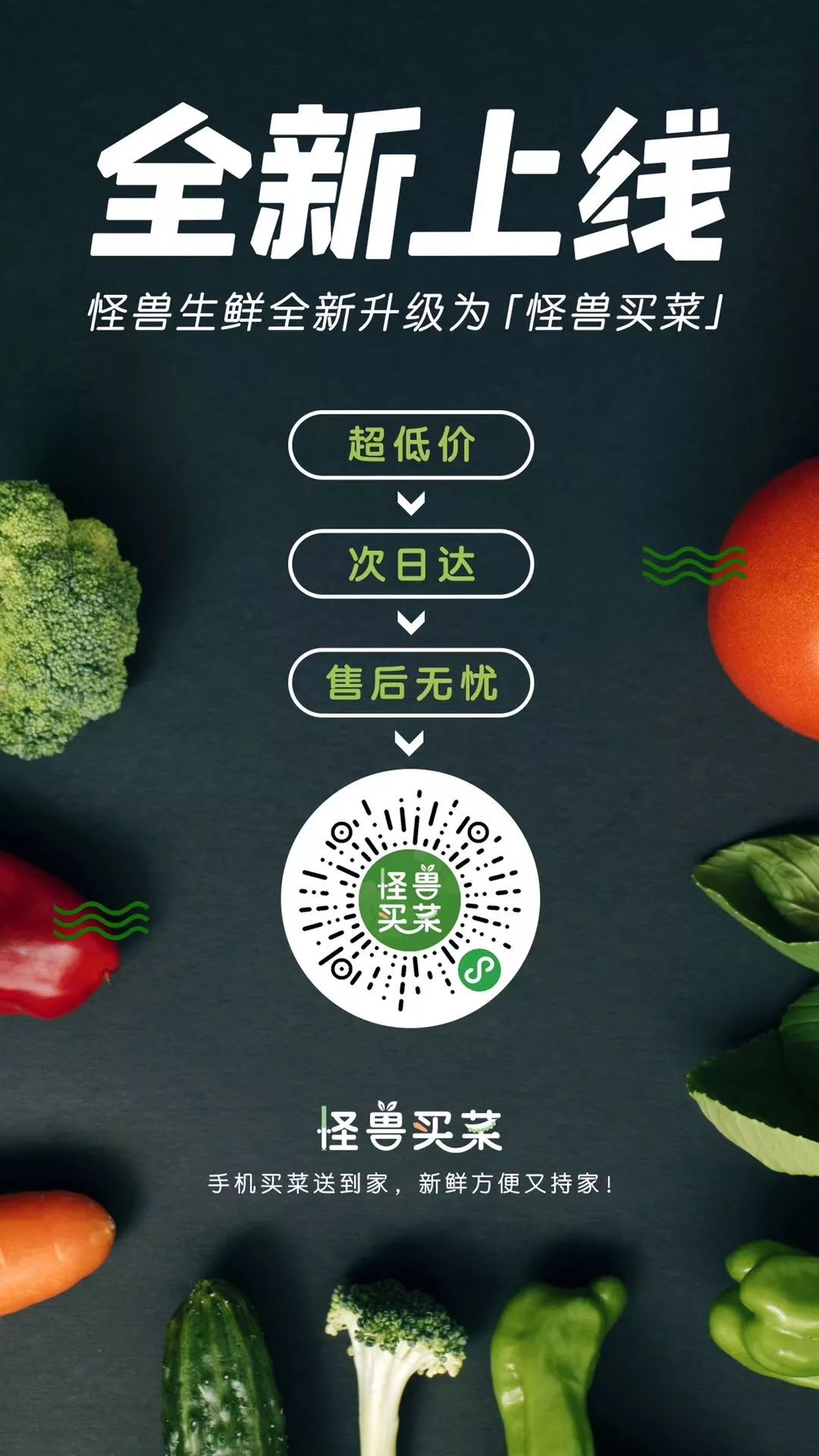 包含天津疫情买菜小程序开发的词条