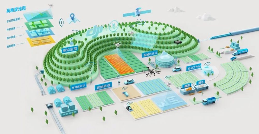 互联网农业新闻报道(互联网农业新闻报道稿)