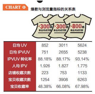 互联网爆款最新消息(互联网爆款最新消息新闻)