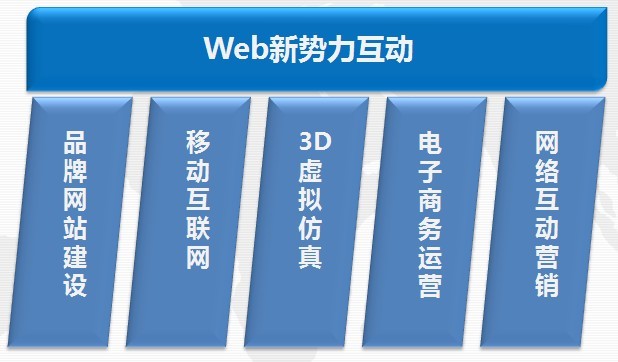 南湾专注网站建设(南湾专注网站建设公司)