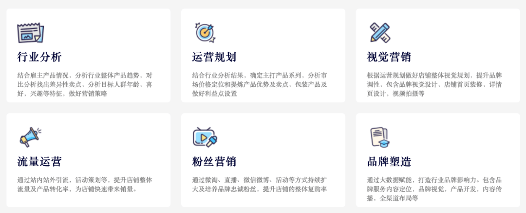 福州的小程序商城开发(福州的小程序商城开发有哪些)