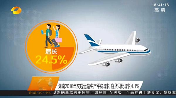 互联网加交通运输新闻(互联网加交通信息系统应用)