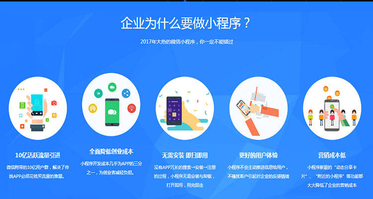 谈谈微信小程序开发(微信小程序的开发流程并简述)