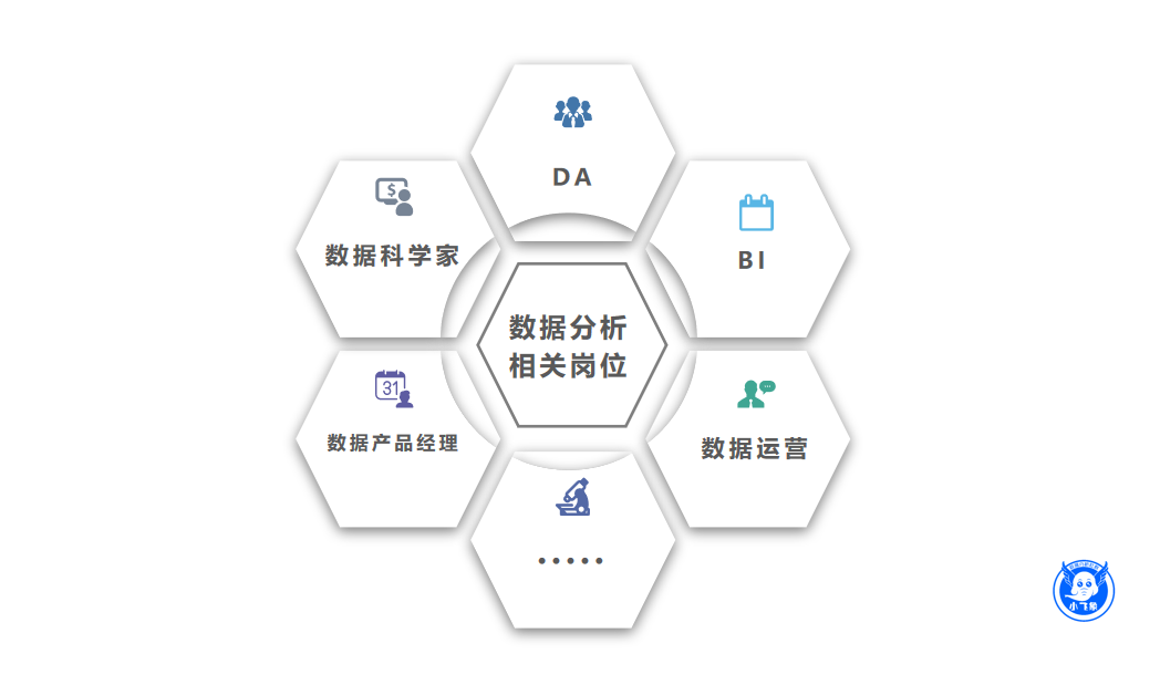互联网新闻数据处理专业(互联网新闻数据处理专业就业方向)