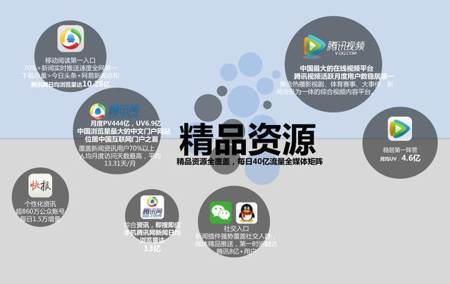 新闻媒体在互联网中作用(新闻媒体在互联网中作用大吗)