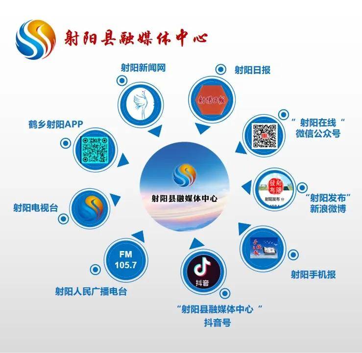 互联网新闻生产的几种模式(简述互联网条件下传统新闻生产面临的新变局)