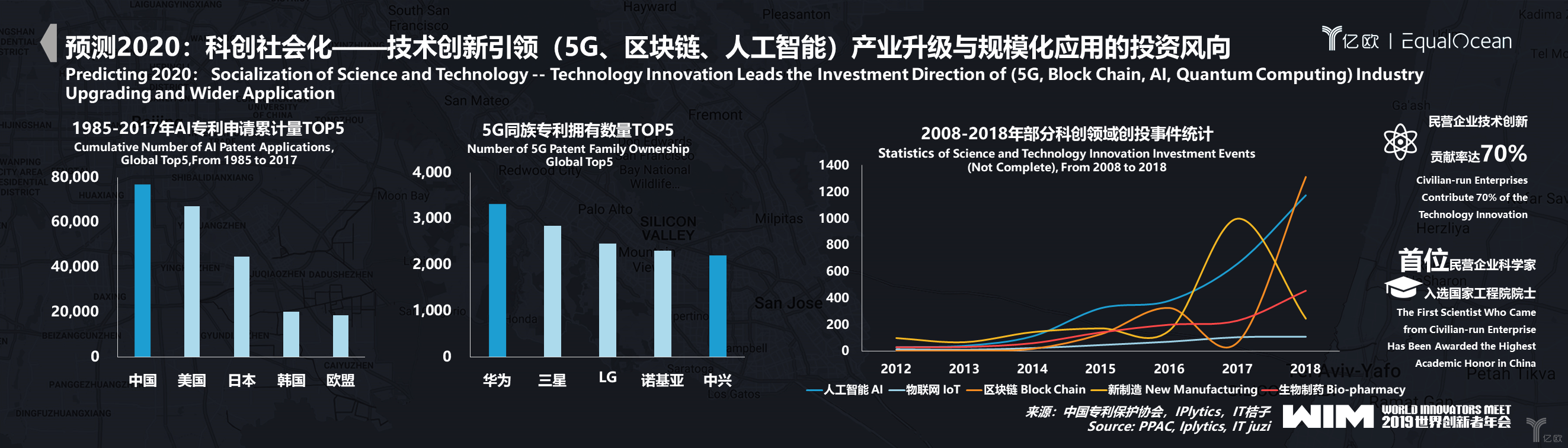 区块互联网风向(区块联网核心关键技术不包括什么)