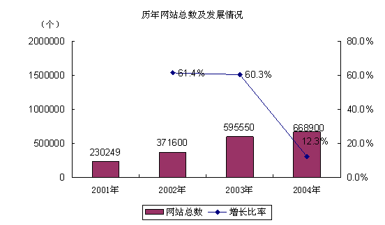 互联网滚动新闻(互联网滚动新闻怎么做)