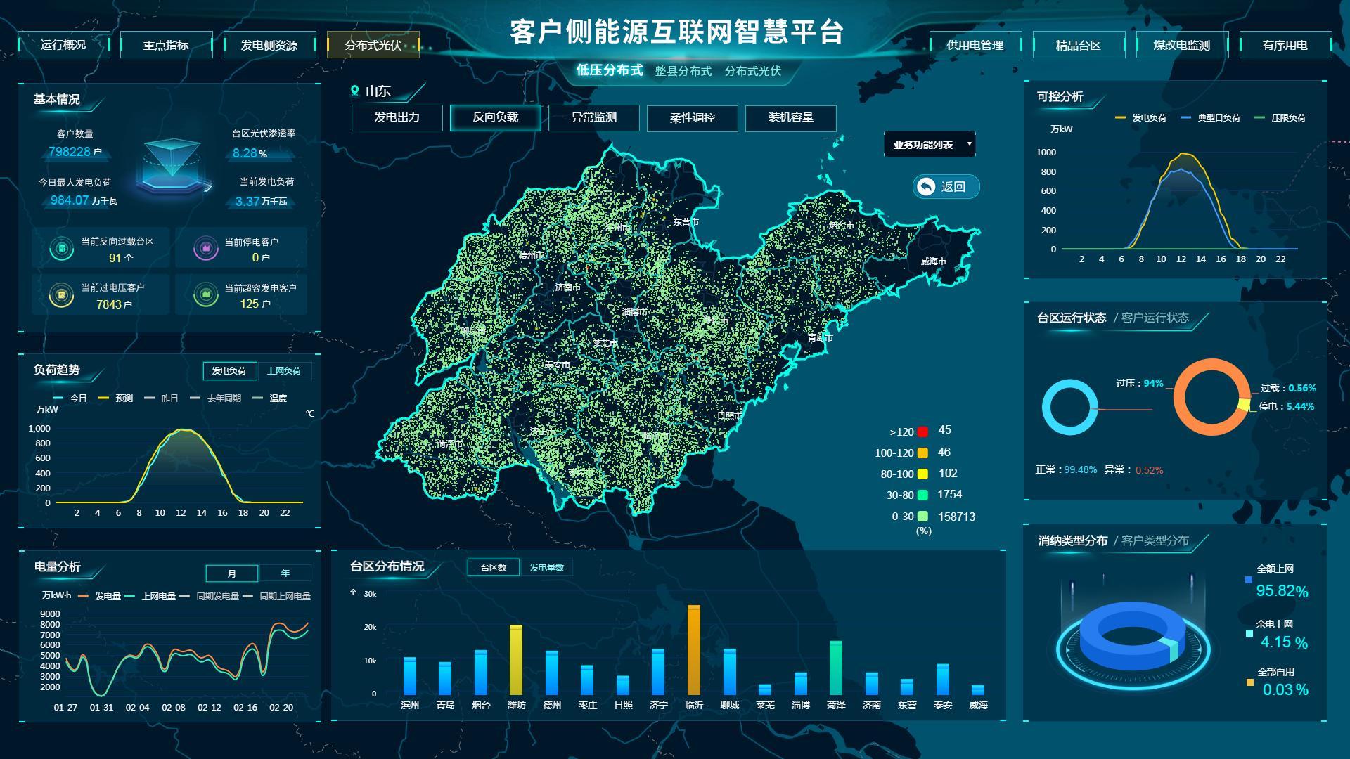 国网能源互联网最新消息(国网能源互联网最新消息新闻)