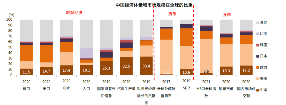 互联网资本市场最新新闻(互联网资本市场最新新闻消息)