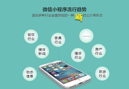 杭州腾讯小程序开发(杭州好的小程序开发公司)