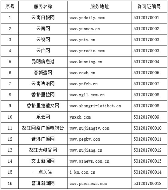 互联网新闻在线观看网址(互联网新闻app软件推荐)