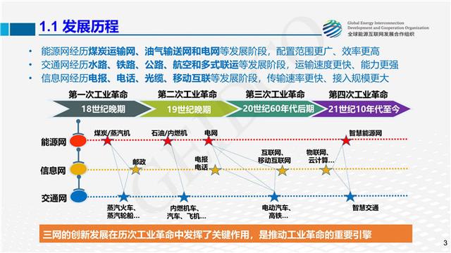 互联网融合产业发展新闻(互联网+促进产业融合发展)