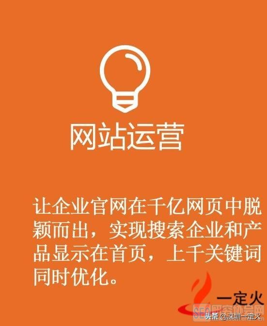 网站建设如何宣传推广新闻(网站建设如何宣传推广新闻稿)