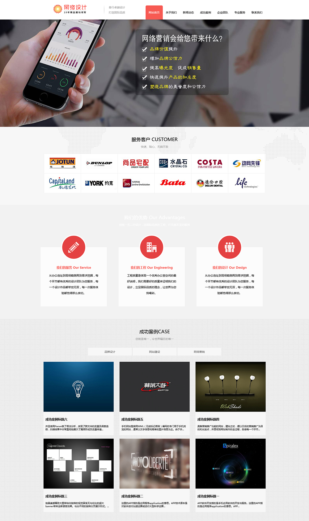 模板网站建设方案(模板网站建设方案怎么写)