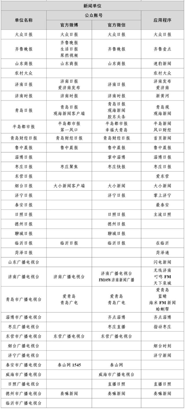 有关于互联网的新闻稿件(有关于互联网的新闻稿件范文)