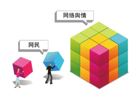 新闻舆论互联网这一关(互联网时代下新闻舆论监督的基本原则)