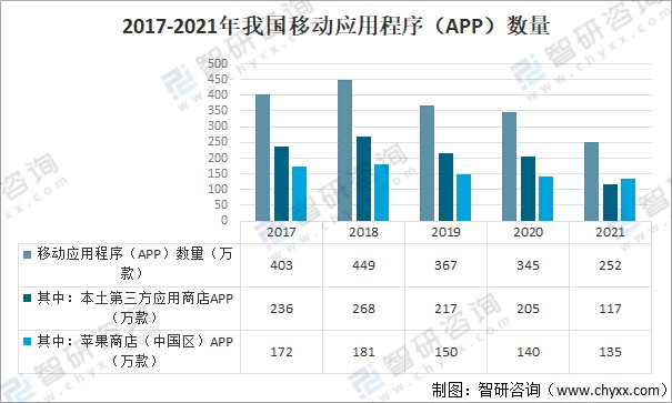 互联网政策风向分析图(互联网政策有哪些2021)