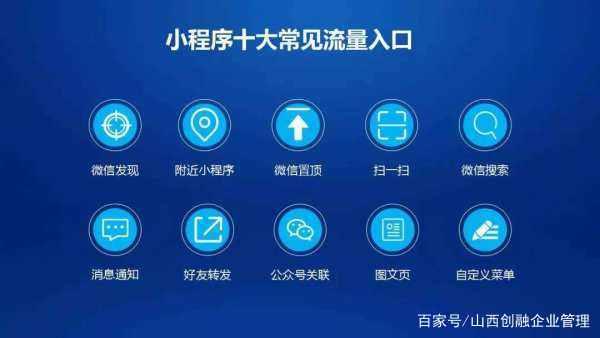 山西孝义小程序商城开发(孝义小商品市场在什么地方)