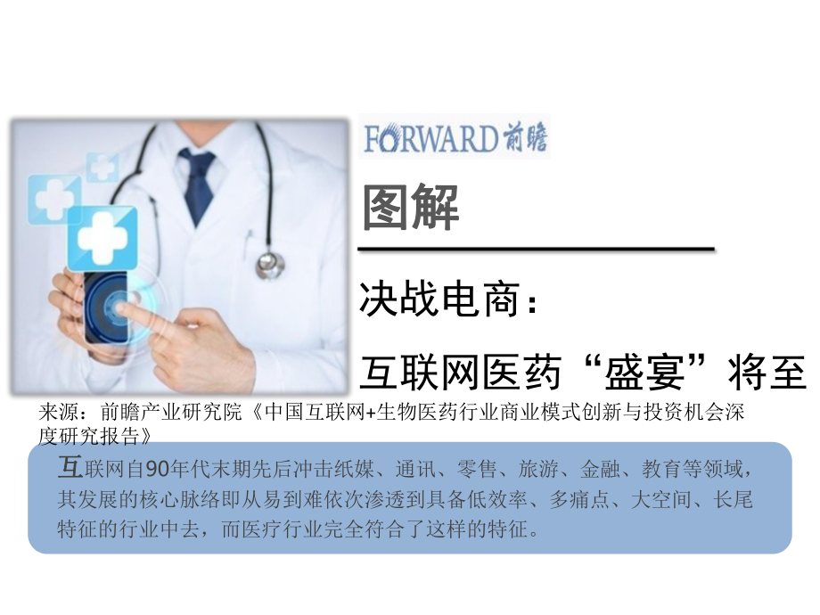 医药互联网化最新消息(有关于医药互联网的公司吗)