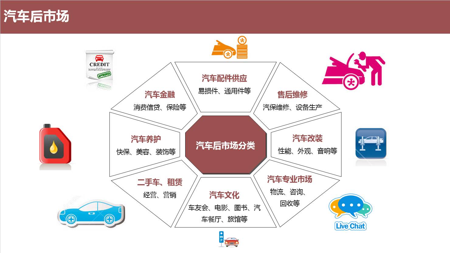 互联网汽车新闻(互联网汽车有哪些品牌排行)