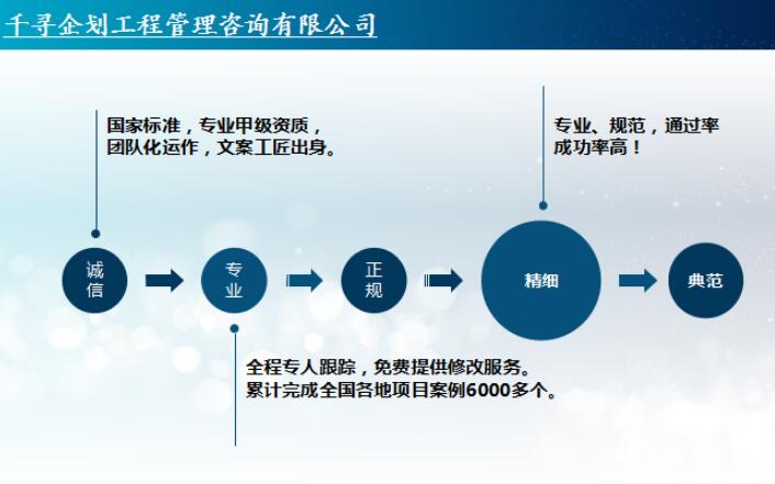 台州千寻网站建设公司(台州千寻网站建设公司怎么样)