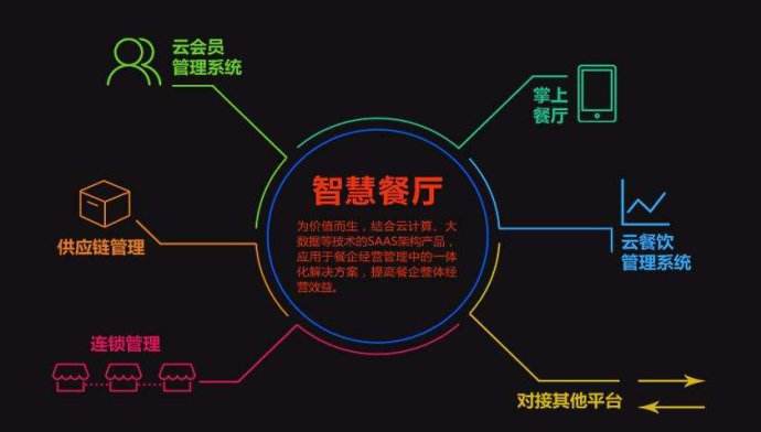 厦门酒店小程序开发定制(厦门酒店小程序开发定制公司)