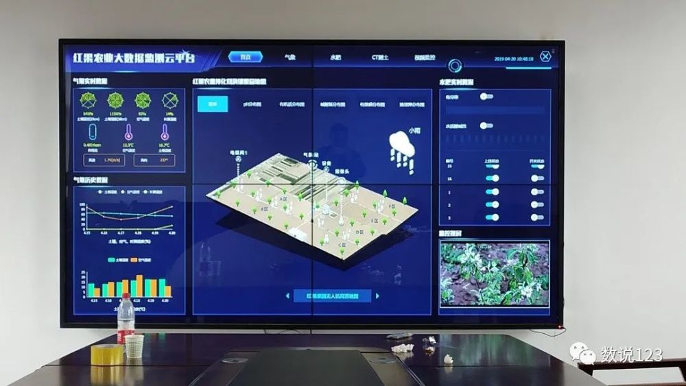 互联网大数据新闻报道(互联网 大数据 宣传文案)