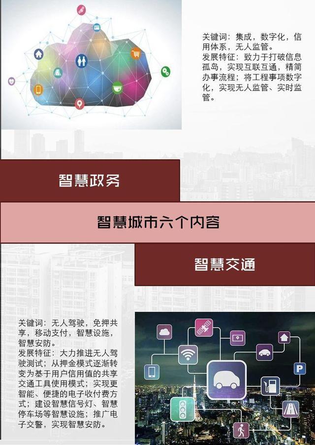 北京智慧城市小程序开发(北京智慧城市小程序开发公司)