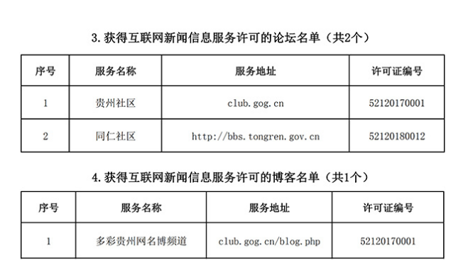 互联网新闻服务单位的类型(互联网新闻信息服务单位分为哪三类)